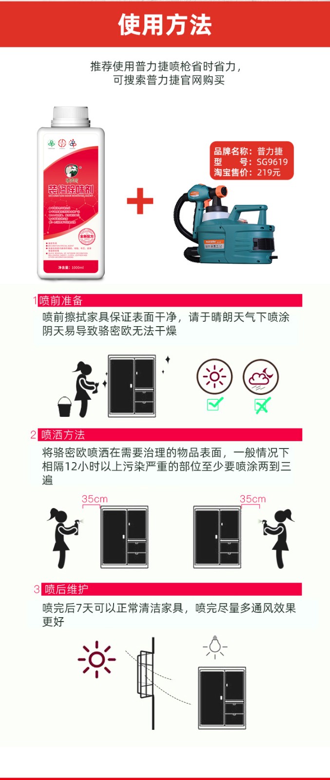 裝修除味劑