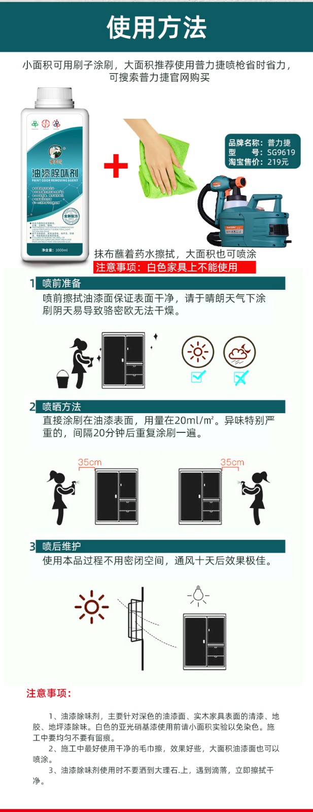 油漆除味劑
