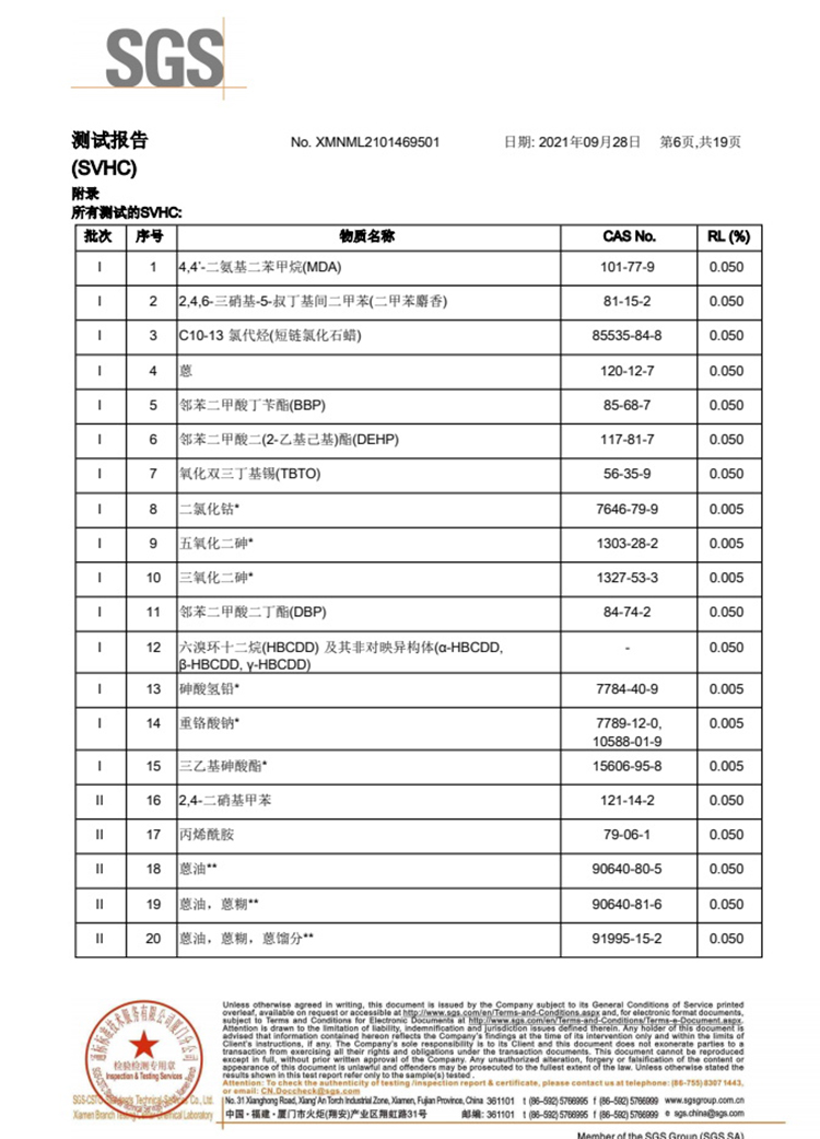 測試報告