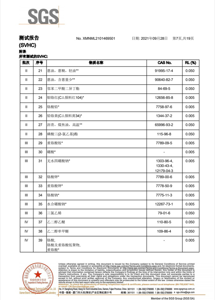 測試報告