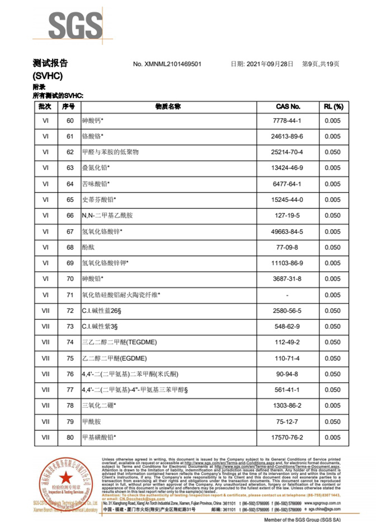 測試報告