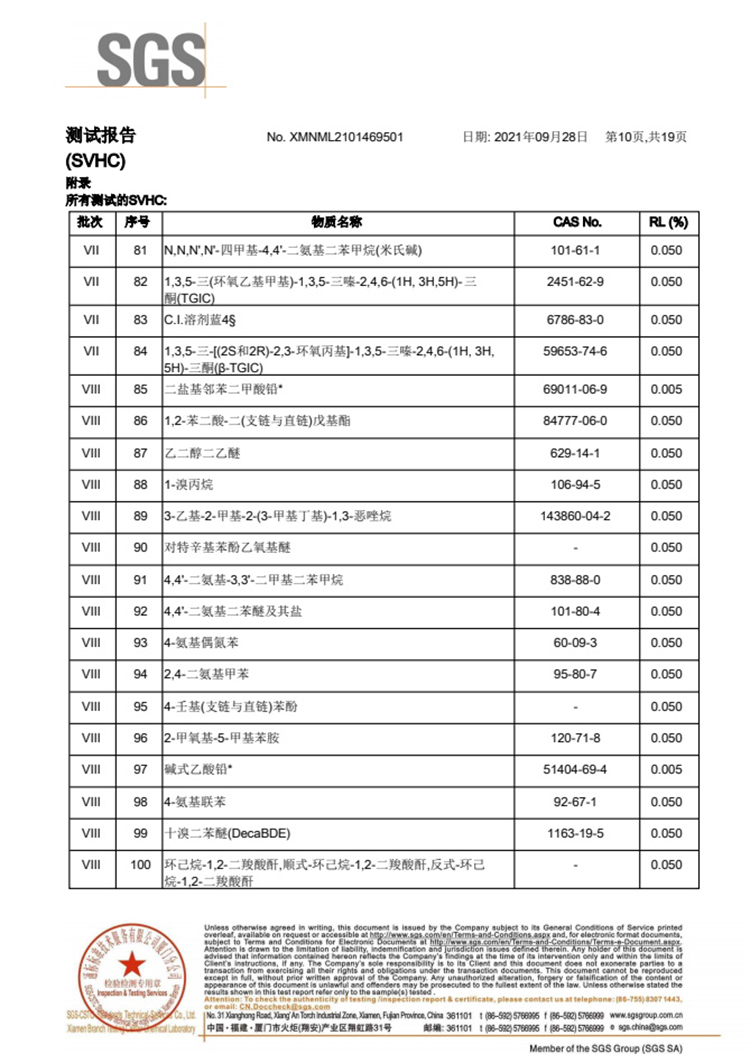 測試報告