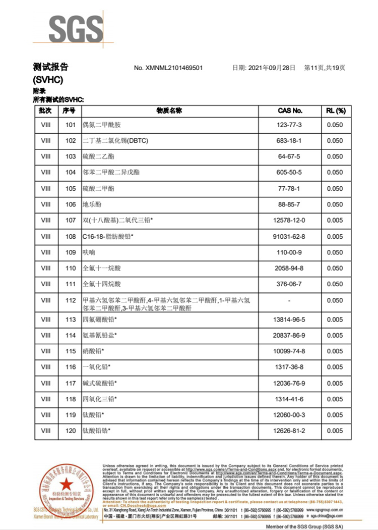 測試報告