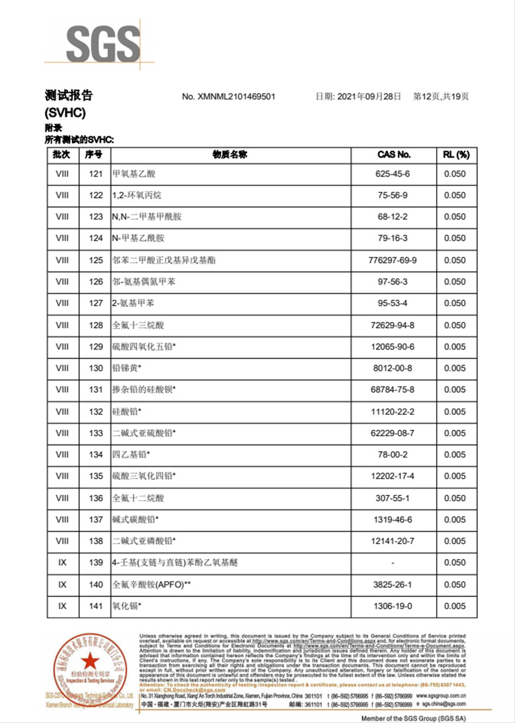 測試報告