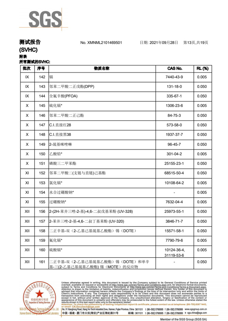 測試報告