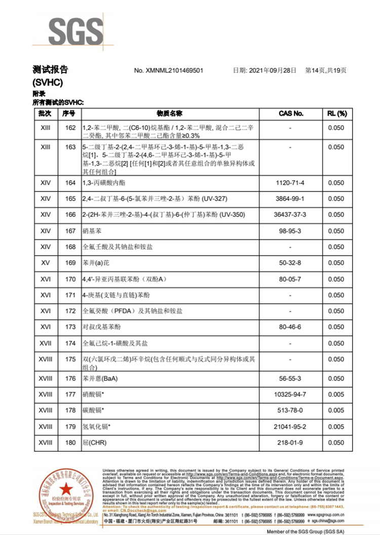 測試報告