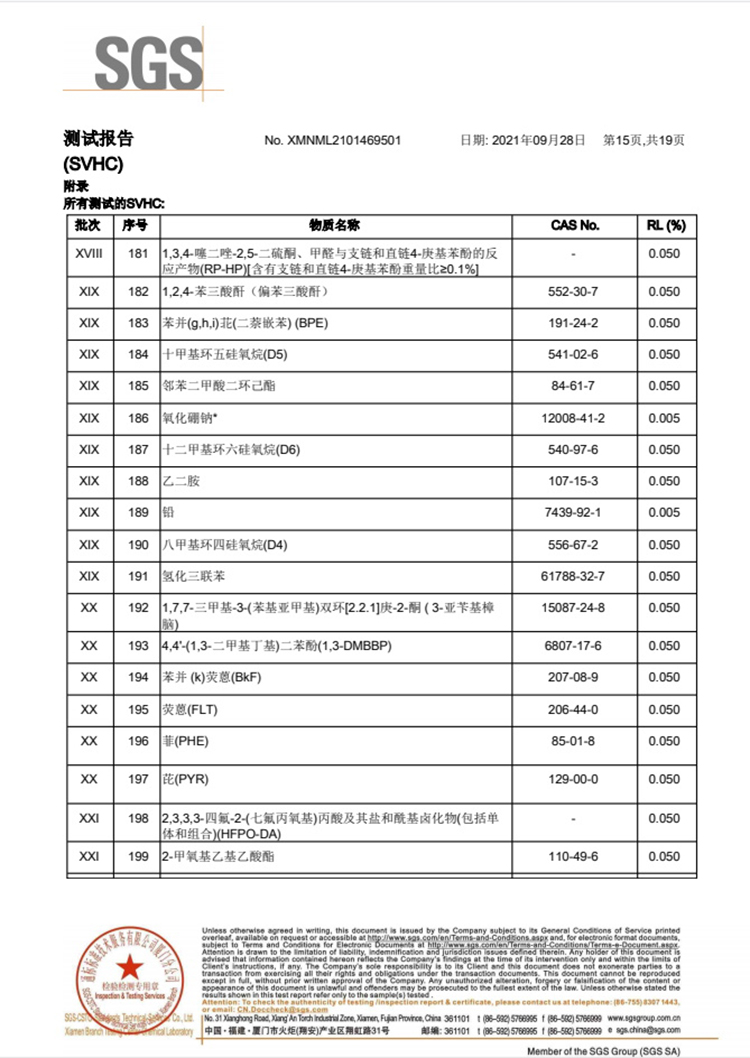 測試報告