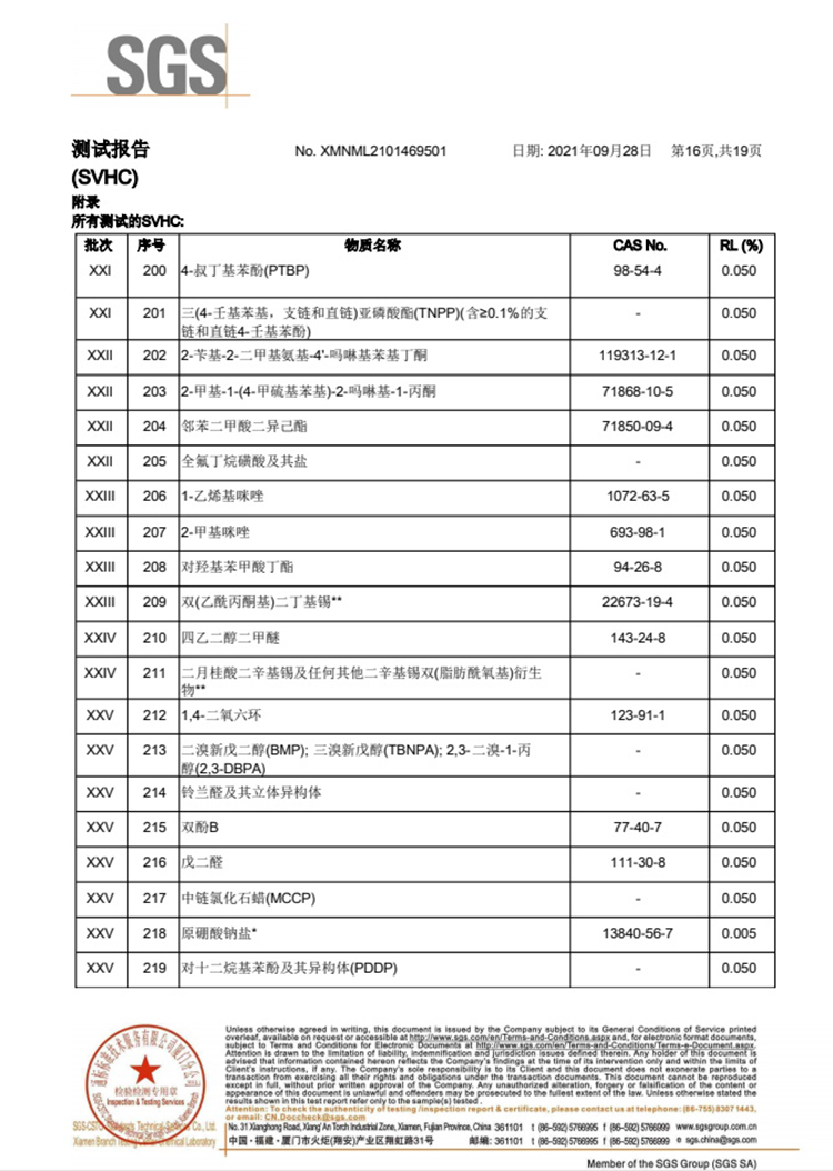 測試報告